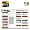 Ammo of Mig Jimenez 54 PANZER ACES ISSUE 54 - MODERN AFV (ENGLISH)